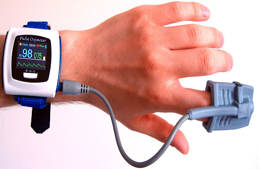 Wearable medical devices market report display